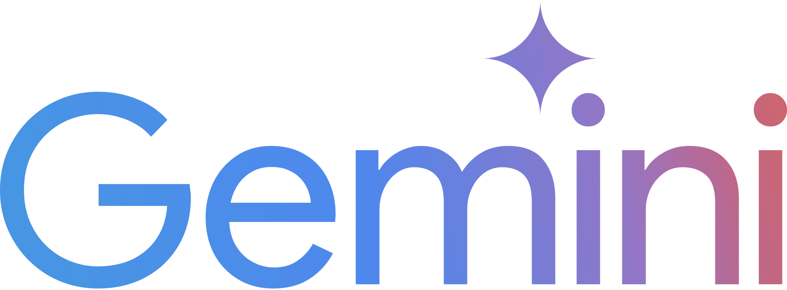 Magneto logo